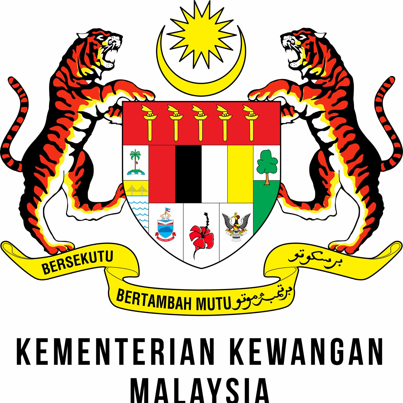 Ministry of Finance